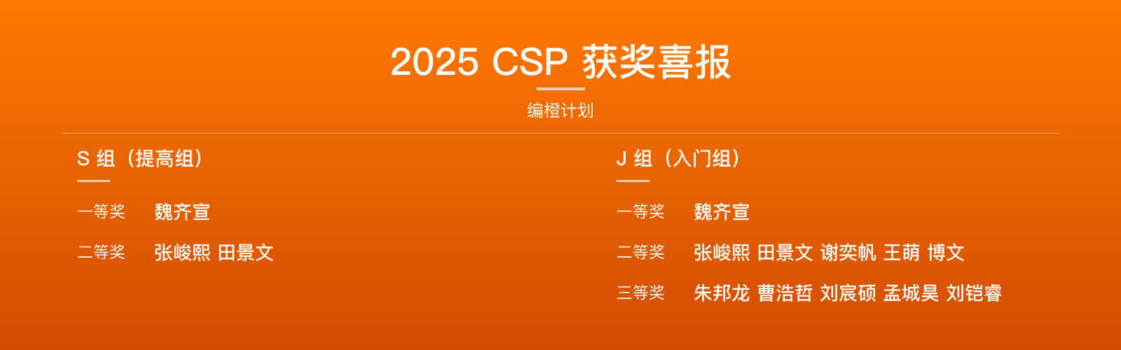 2025 CSP 获奖喜报